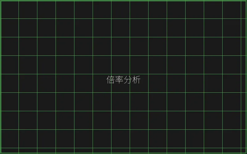 炸金花倍率收益数据 - 澳门百家乐